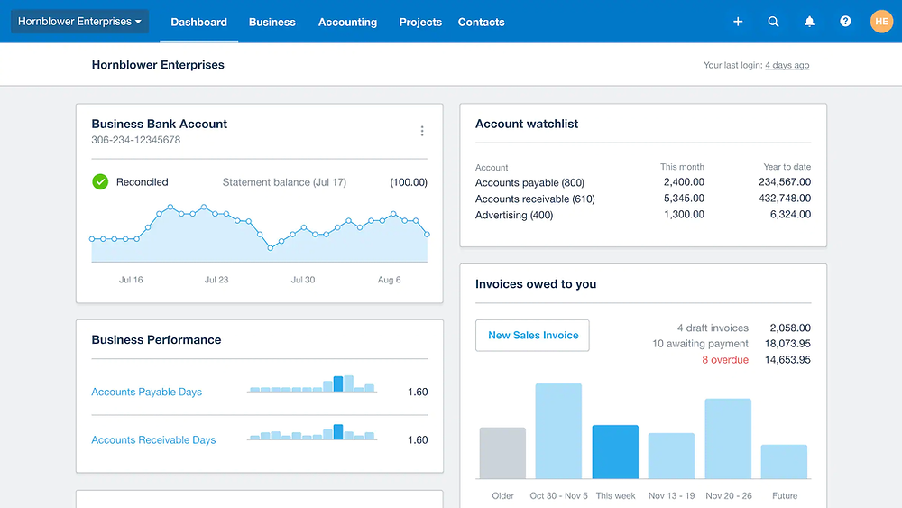 Odoo vs Xero (2025): Best Accounting Software for Hong Kong SMEs